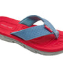High Tide Tek Comfort Kids Flip Flops with soft footbed and flexible straps for all-day play